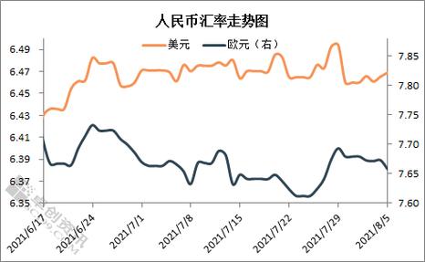 秦皇岛捐卵一次多少钱