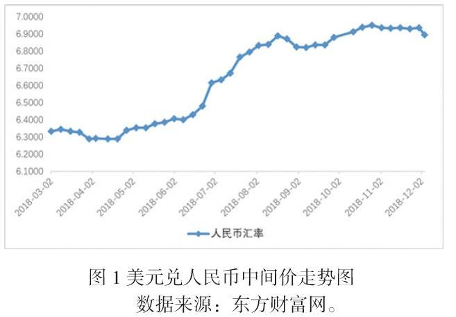 秦皇岛捐卵一次多少钱