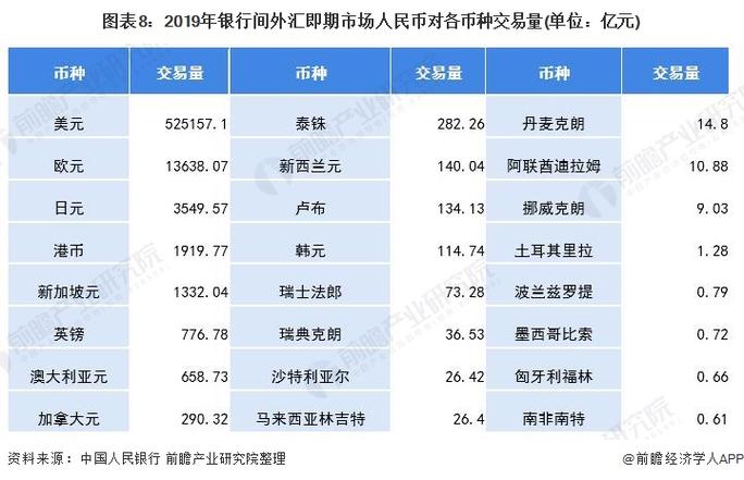 秦皇岛供卵机构