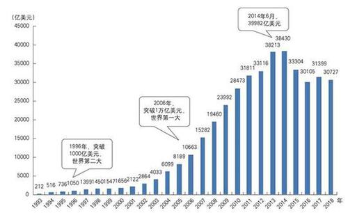 秦皇岛试管助孕供卵捐卵公司机构