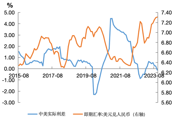 秦皇岛捐卵的费用