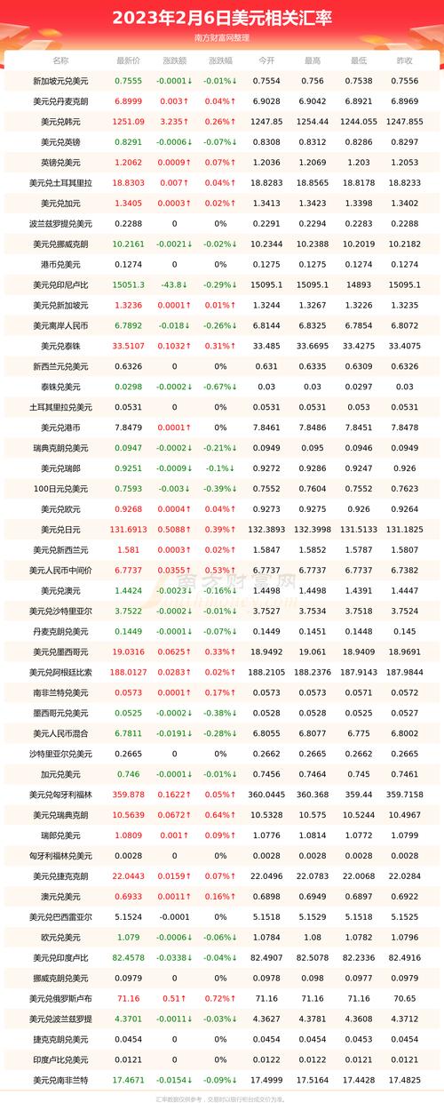 福建最好的供卵代孕机构