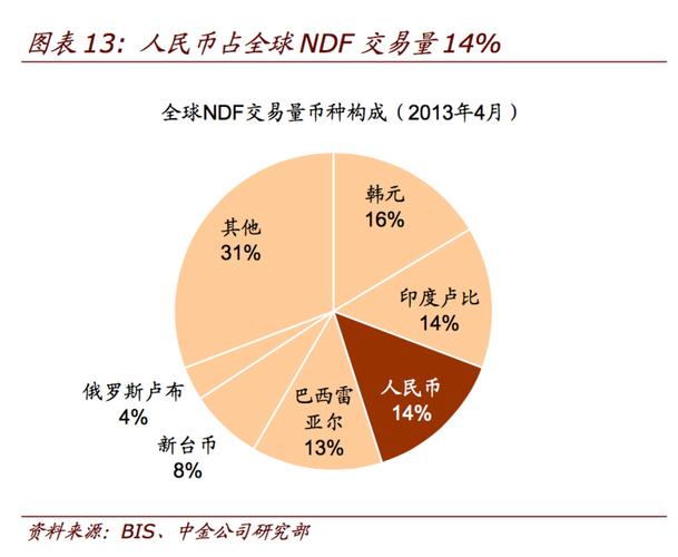 秦皇岛捐卵补偿多少